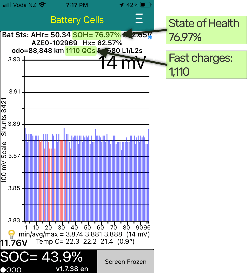 Leaf Spy Pro example